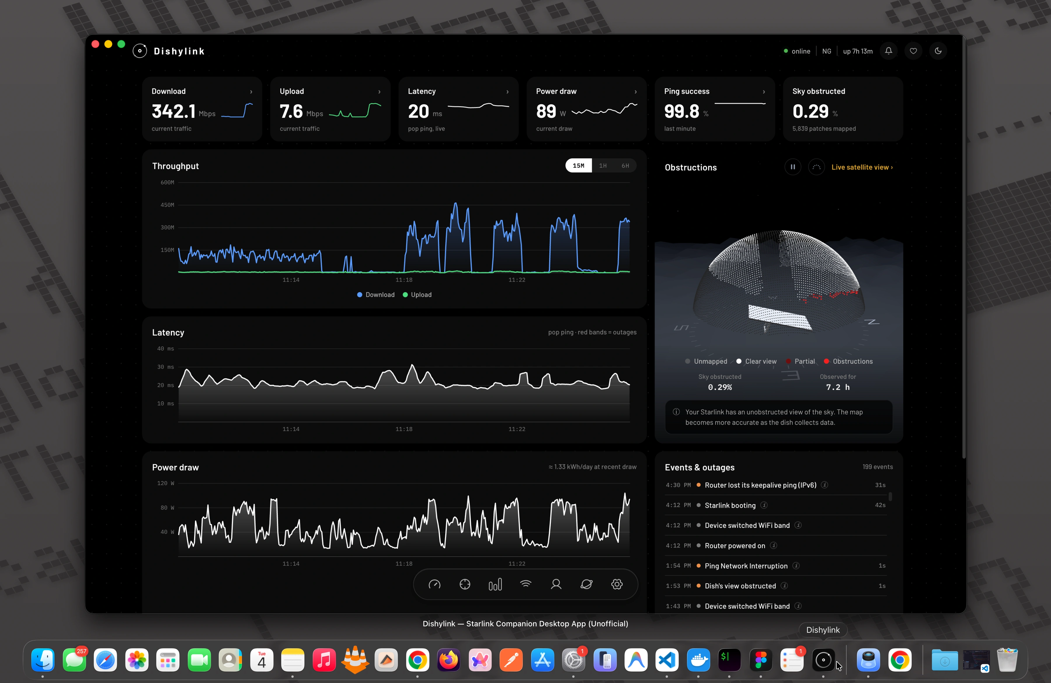 The Dishylink dashboard: download, upload, latency, power draw, ping success and sky-obstruction tiles above live throughput, latency and power charts, with the 3D obstruction dome and an events and outages log alongside.