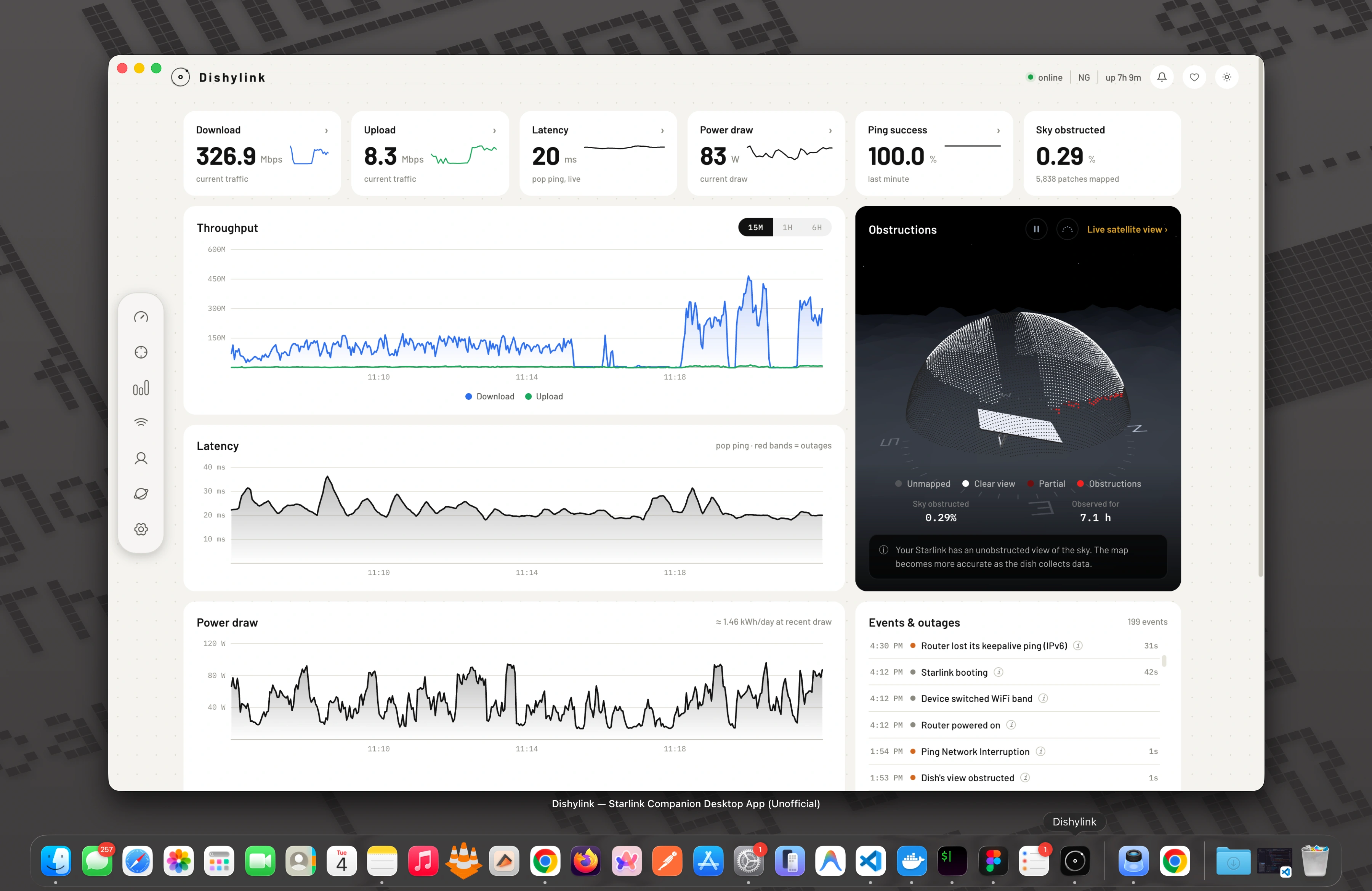 The Dishylink dashboard: download, upload, latency, power draw, ping success and sky-obstruction tiles above live throughput, latency and power charts, with the 3D obstruction dome and an events and outages log alongside.