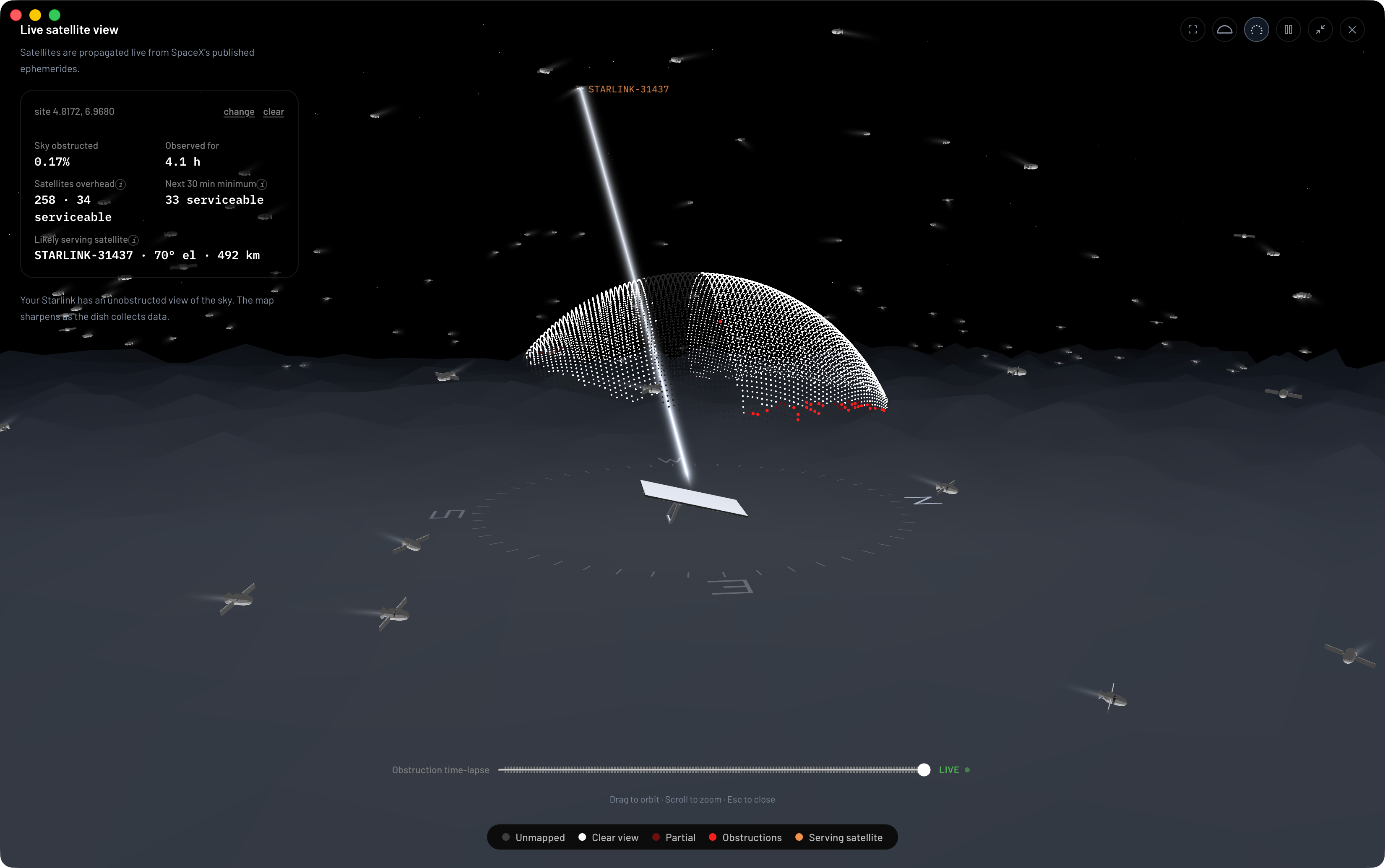 Dishylink's live satellite view: Starlink satellites drifting across the sky above a 3D obstruction dome, with the serving satellite beamed to the dish, a panel reading 0.17% sky obstructed over 4.1 hours and 258 satellites overhead, and an obstruction time-lapse scrubber.